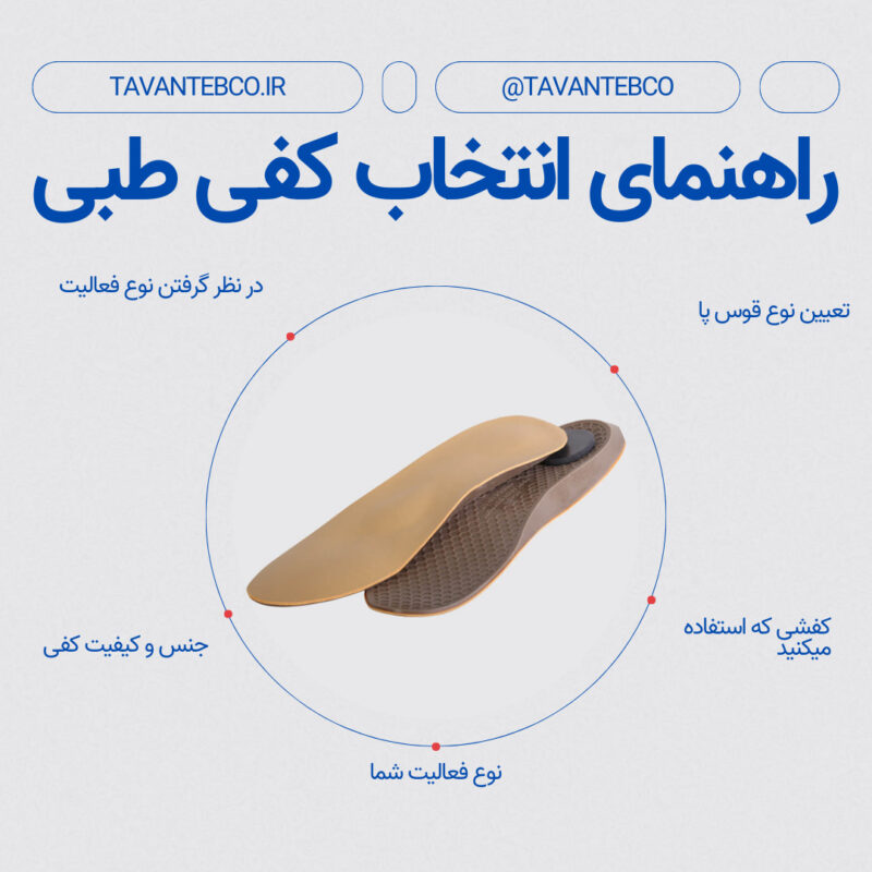 راهنمای انتخاب کفی طبی