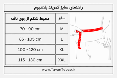 راهنمای انتخاب سایز
